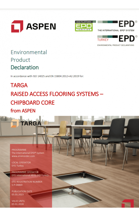Sustainable Material Analysis